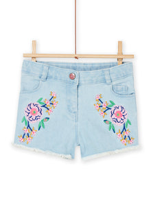  Light blue denim shorts