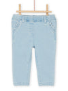 Denim Elasticated waist pants